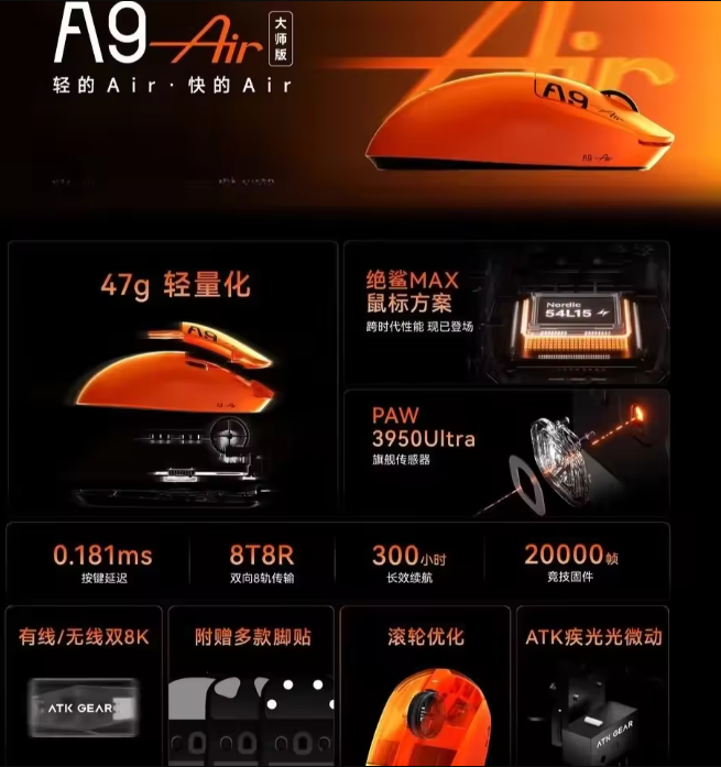 ATK A9 Air Ultimate Gaming Mou - đánh giá và giá Gaming Accessories To Gift