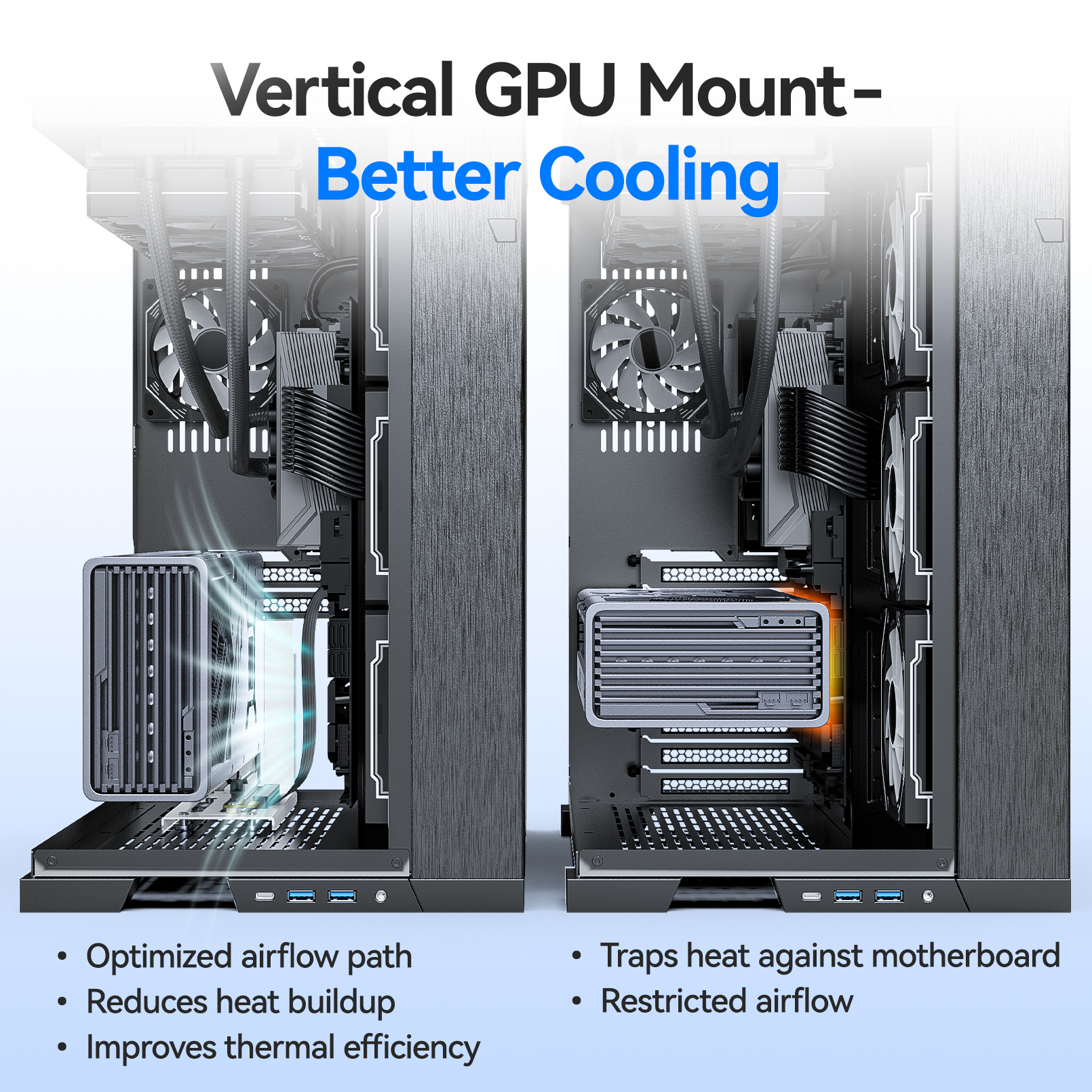 JEYI Vertical Graphics Card Mo - đánh giá và giá Pcie Extension Cable