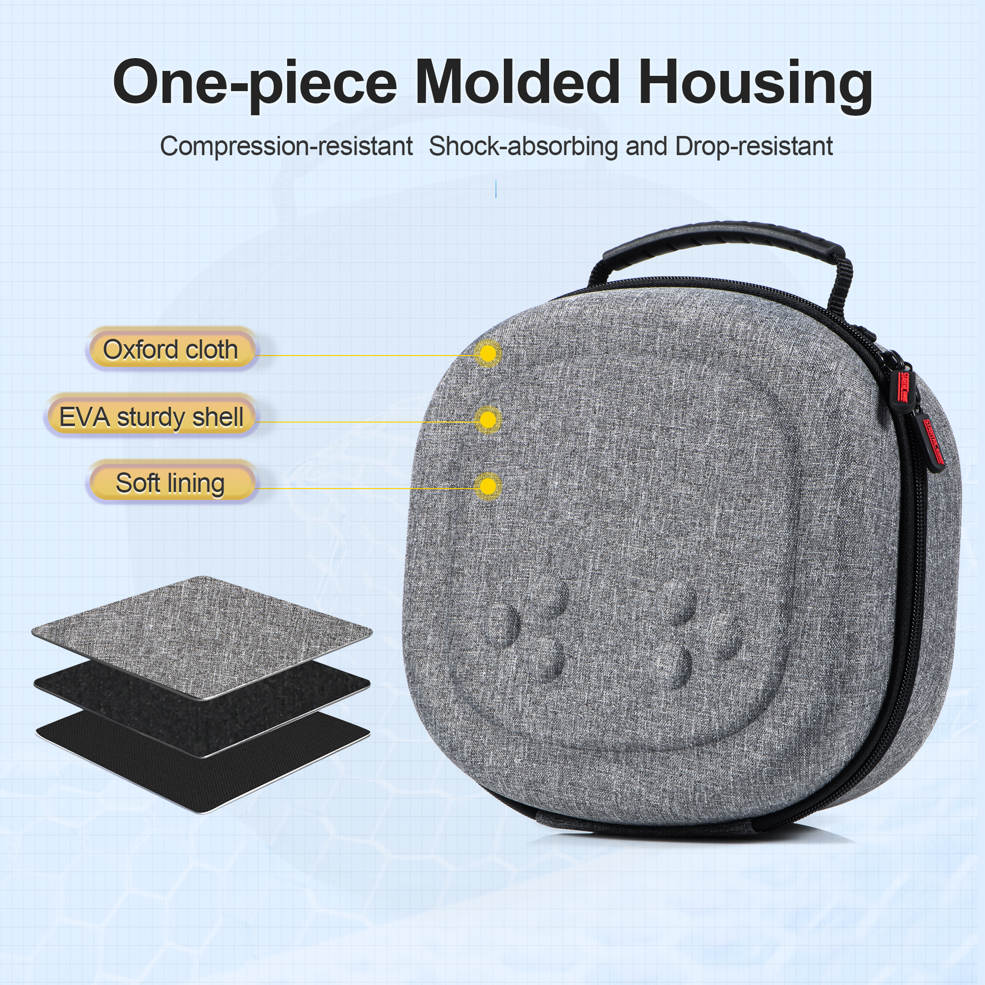 Hard Carrying Case Compatible  - đánh giá và giá Gaming Accessories Headset