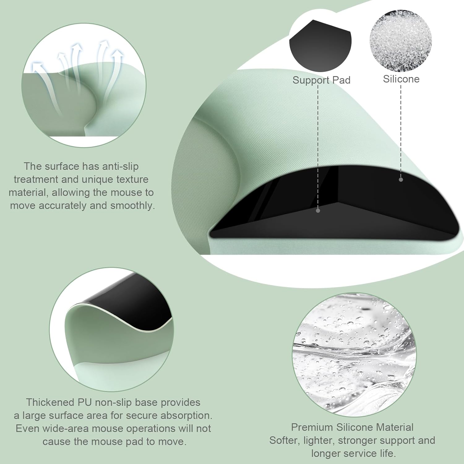 Ergonomic Wrist Rest Set for M - đánh giá và giá Wrist Rest Ergonomic