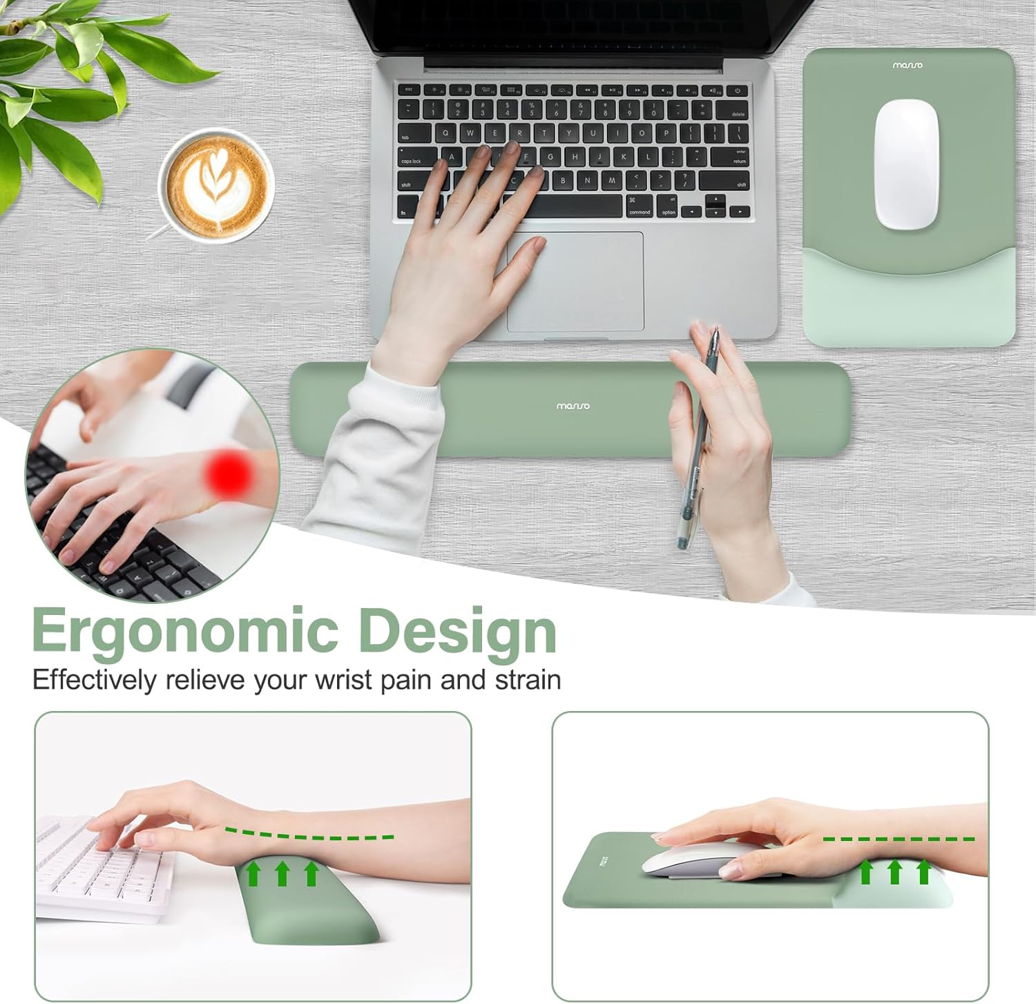 Ergonomic Wrist Rest Set for M - đánh giá và giá Wrist Rest Ergonomic